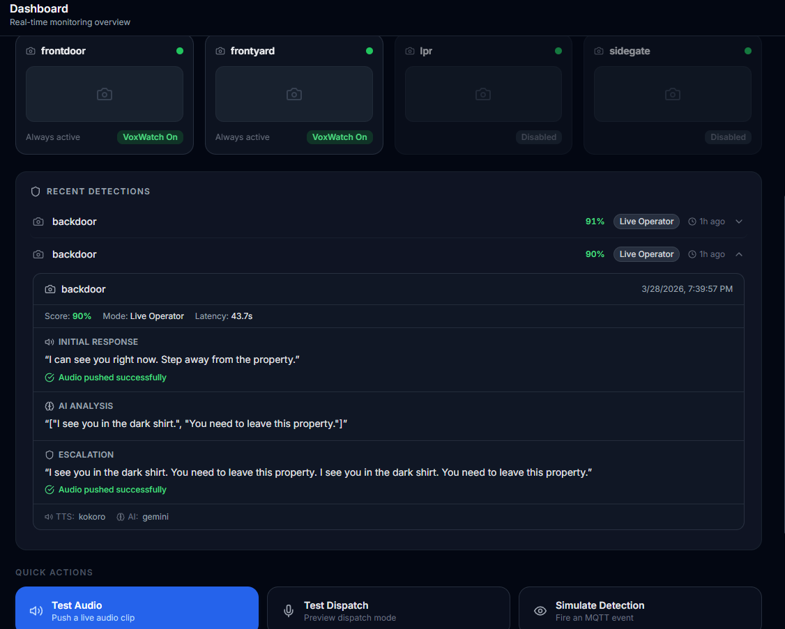 VoxWatch dashboard showing recent detections and response pipeline